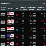 FX ポジションサマリ 2025年10月1日（水） 【試用期間】
