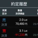 FX 約定履歴 SGD/JPY 売り EUR/JPY 買い 2025年10月8日（水） 【試用期間】