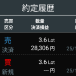 FX 約定履歴 AUD/JPY 買い 2025年10月15日（水） 【試用期間】